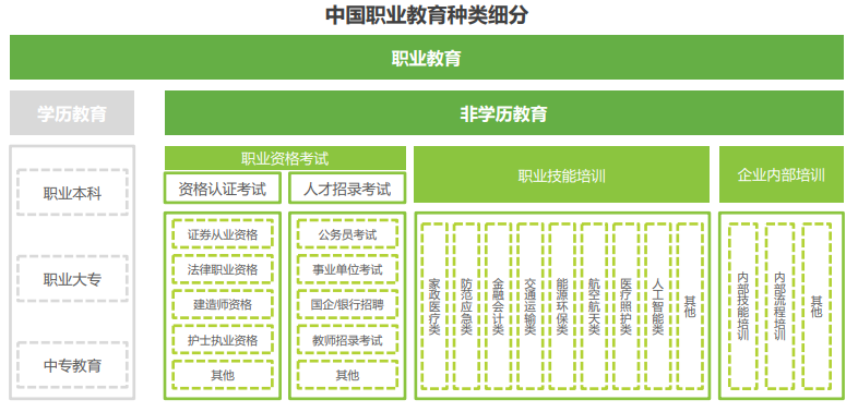 成都廣播電視臺報道誠學(xué)信付 — 為職業(yè)教育服務(wù)商提供消費數(shù)字化解決方案