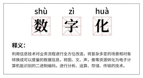 誠(chéng)學(xué)信付分享|教育培訓(xùn)機(jī)構(gòu)轉(zhuǎn)型遇難題？不要慌！答案詳析都在這了~